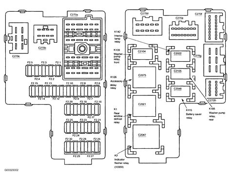 where is the central junction box 2002 lincoln|ford central junction box diagram.